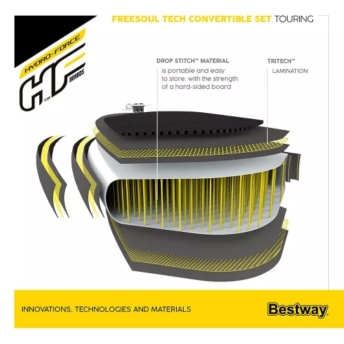HYDRO-FORCE FREESOUL TECH 2, kajakká alakítható túra SUP deszka szett 340 x 89 x15 cm 